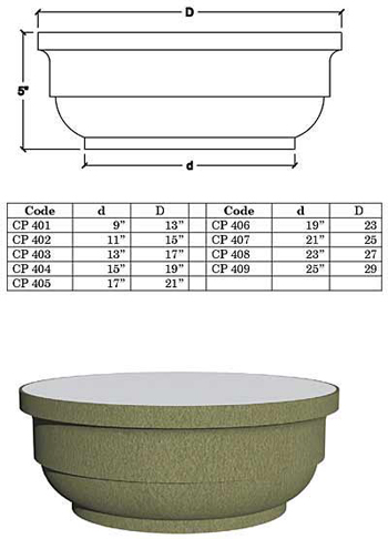 Column Cap, 12